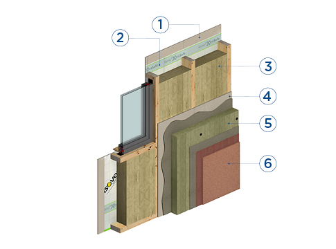 Holztafelbau- Außenwand mit mineralischem WDVS Holztafelbau- Außenwand mit mineralischem WDVS, nummeriert