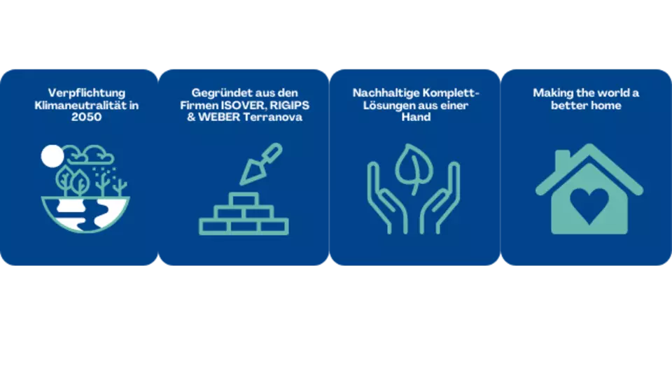Icons: Umwelt, Gründung, Hände, die Blatt halten, Hose mit Herz